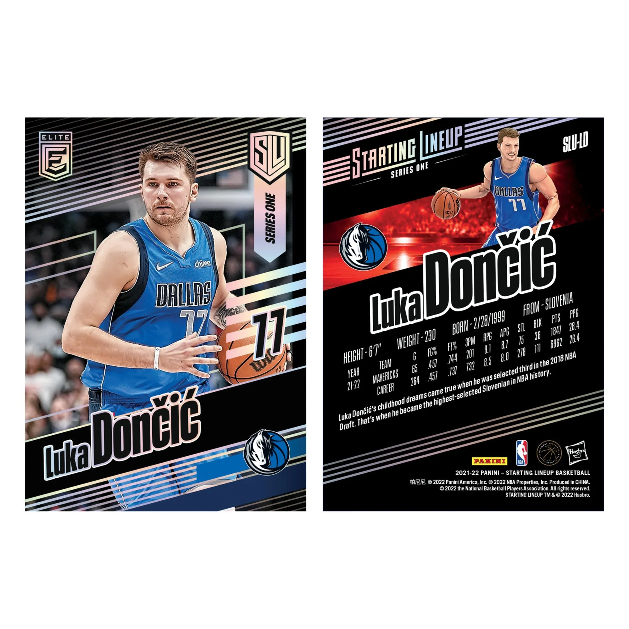 Hasbro Starting Lineup NBA Series 1 Luka Dončić Figure